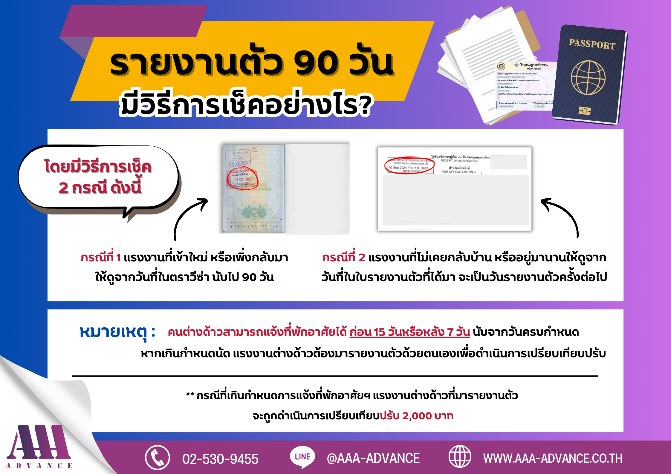 รายงานตัว 90 วัน มีวิธีการเช็คอย่างไร?